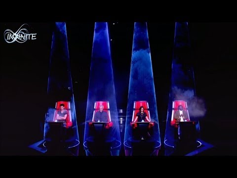 Trải nghiệm một gameshow The Voice Mỹ