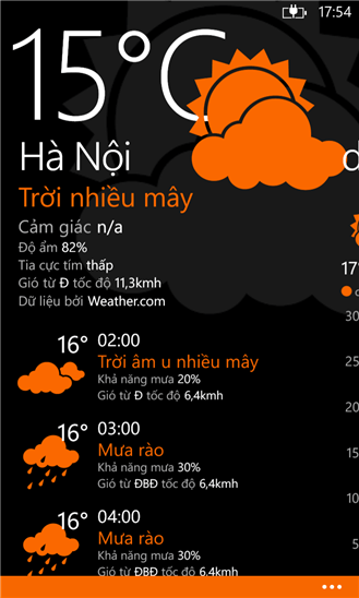 Ứng dụng Vieather nâng lên bản 2.0