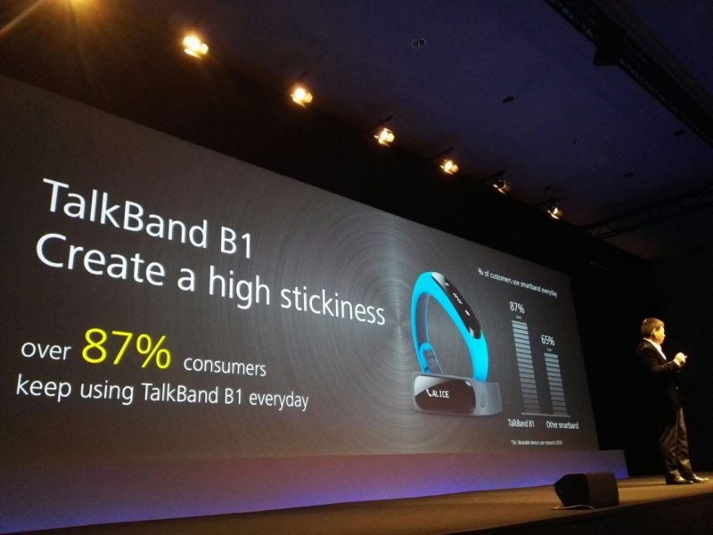 Huawei ra mắt các thiết bị đeo thông minh mới tại MWC 2015
