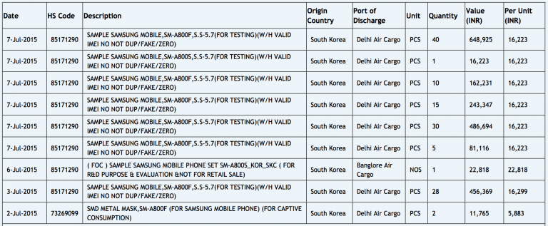 Samsung Galaxy A8 cận kề ngày ra mắt