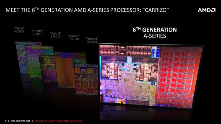AMD giới thiệu dòng vi xử lý AMD A-Series APU thế hệ thứ 6
