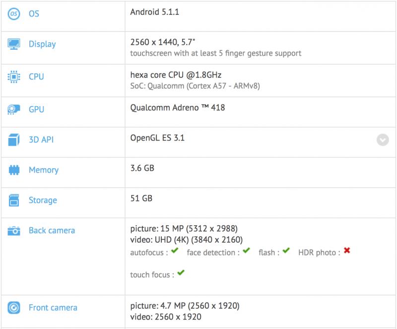 LG G4 Pro trang bị màn hình 5.7” và RAM 4GB