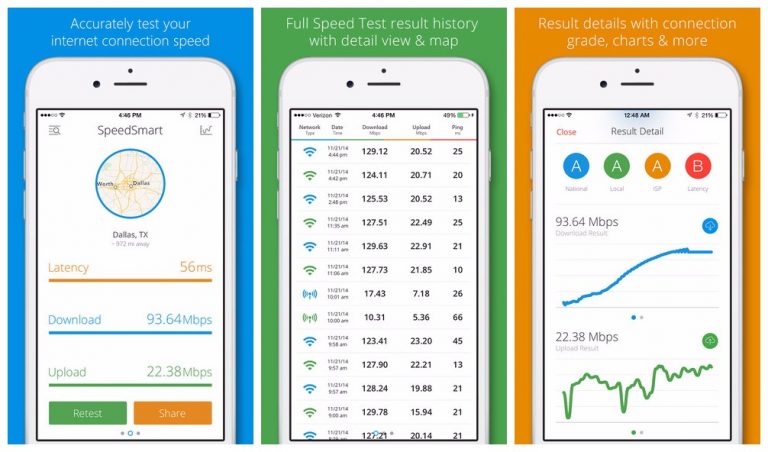 Kiểm tra tốc độ mạng Wi-Fi bằng iPhone