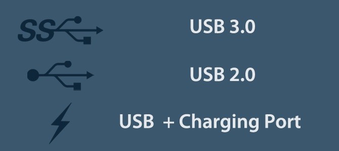 Phân biệt các cổng USB khác nhau bằng biểu tượng