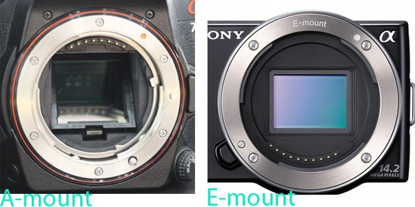 Tìm hiểu các loại ngàm ống kính máy ảnh DSLR