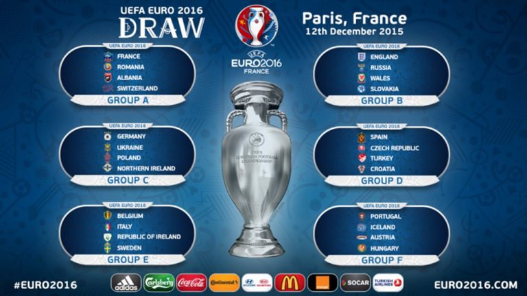 Lịch thi đấu EURO 2016 tiếng Việt