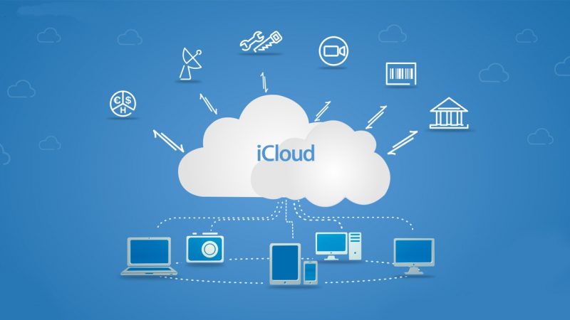 APFS – Hệ thống File System Apple mới của Apple là gì?