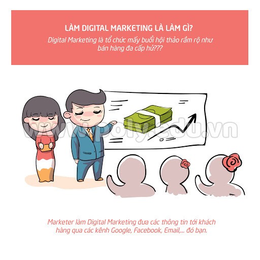 Định nghĩa Digital Marketing qua góc nhìn hài hước