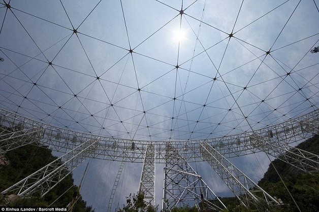 Những hình ảnh về kính thiên văn lớn nhất thế giới để tìm người ngoài hành tinh