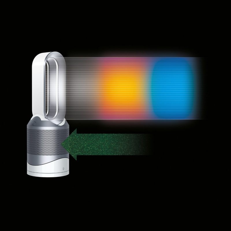 dyson-hot-cool-link-3