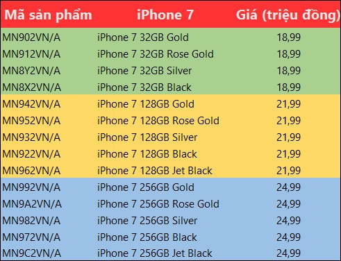 iPhone 7 đã có bảng giá chính hãng, dự kiến bán từ 15/10