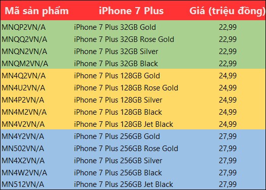 iPhone 7 đã có bảng giá chính hãng, dự kiến bán từ 15/10