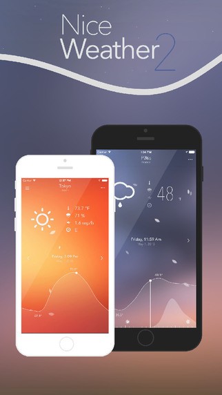 Top 5 ứng dụng thời tiết hữu ích trên iOS