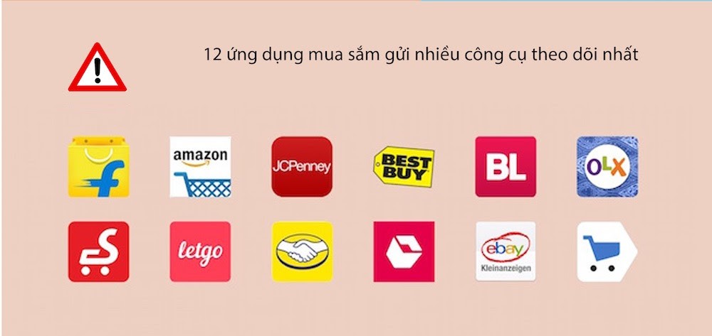 Nguy cơ mất thông tin cá nhân từ các ứng dụng mua sắm 