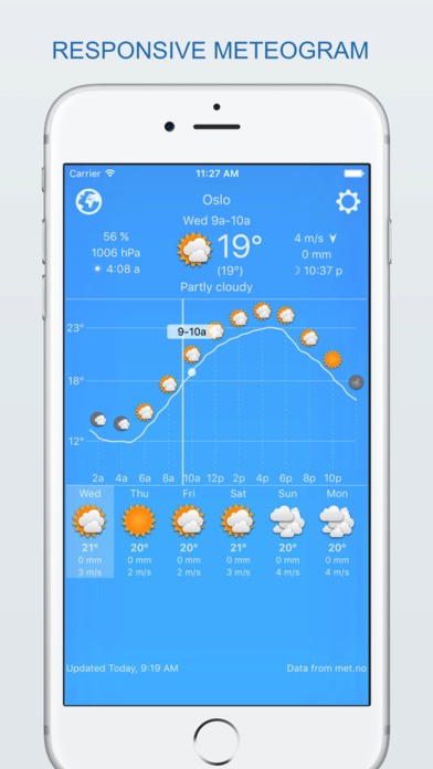 widget-weather-ios