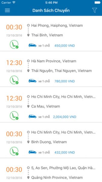 Tổng hợp 5 ứng dụng hay và miễn phí trên iOS ngày 07.1.2017