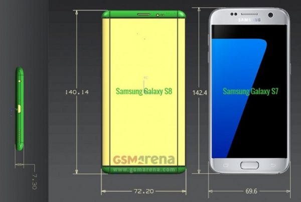 Samsung Galaxy S8 và Galaxy S8 Plus rò rỉ kích thước thực tế 