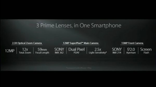 asus-zenfone-3-zoom-5_1229x691