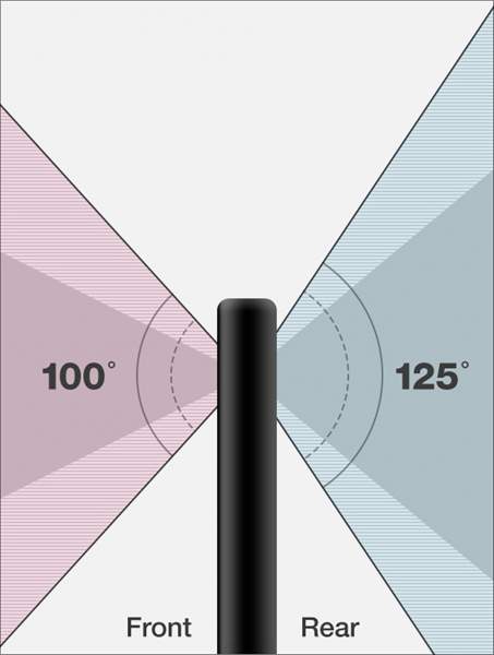 LG G6