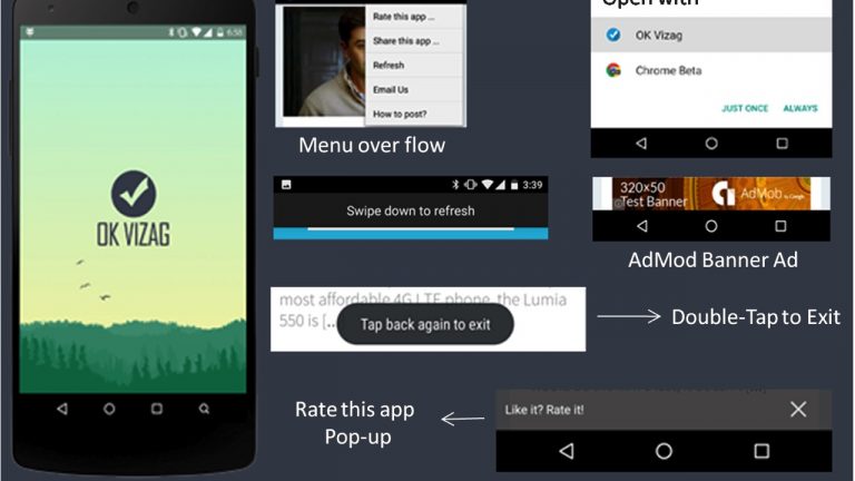 Android System Webview là gì?