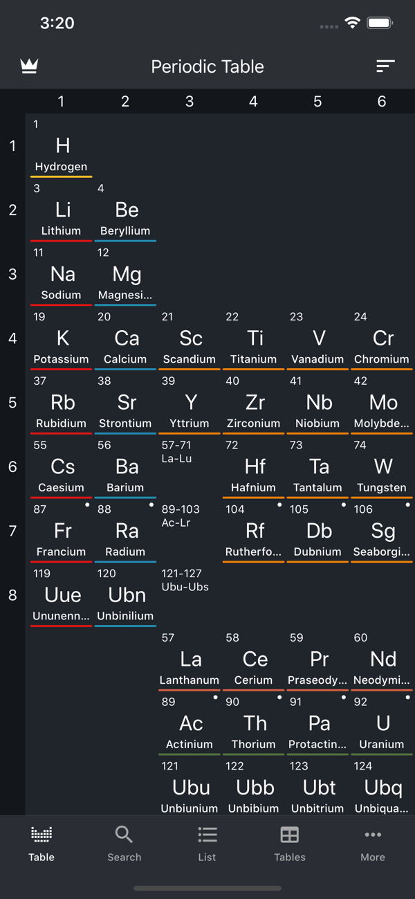 11 free chemical periodic tables on phones and computers 3