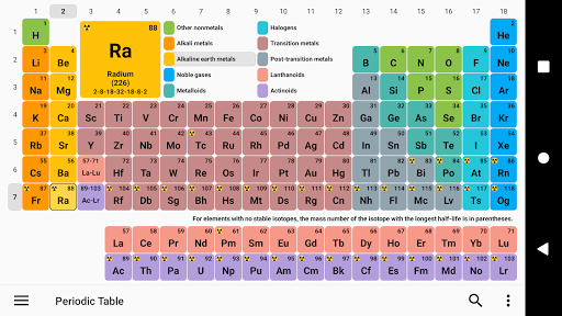 11 free chemical periodic tables on phone and calculator 5