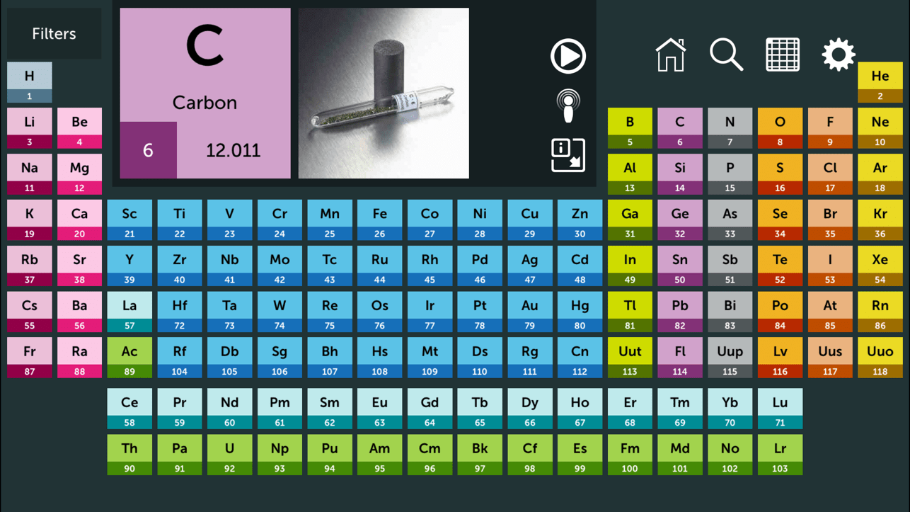 Chemical periodic table
