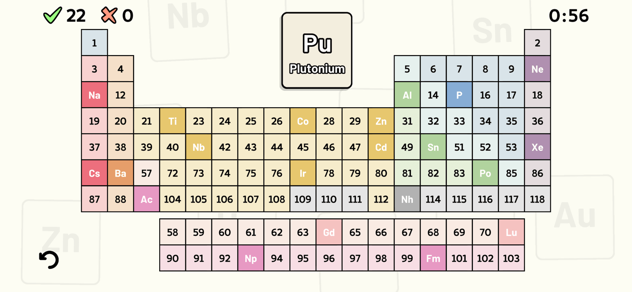 11 free chemical periodic tables on phone and calculator 4