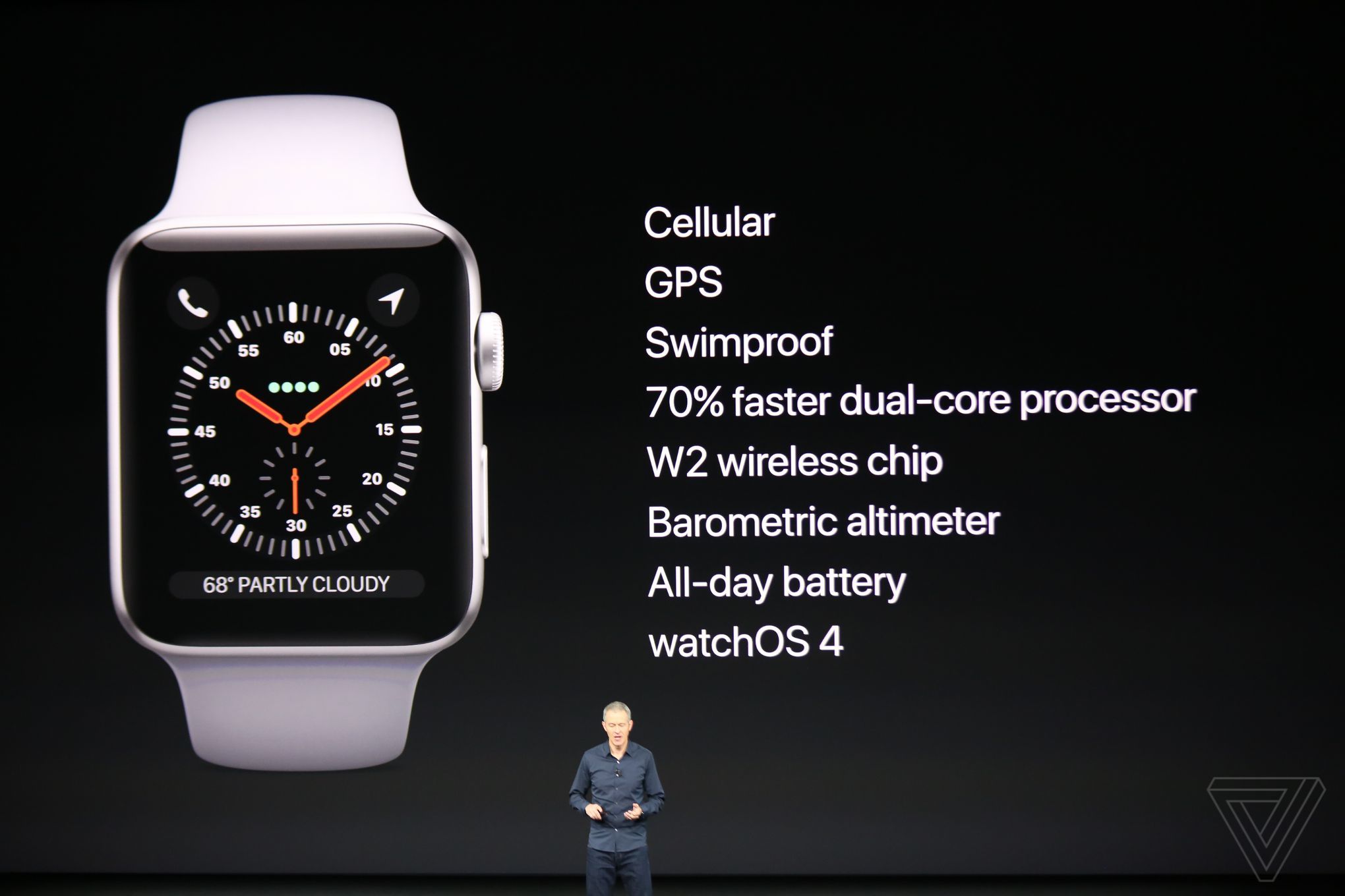 Sản phẩm mới: Apple Watch series 3