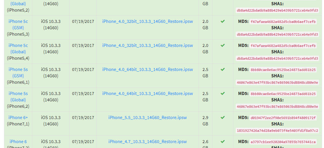 Cách hạ cấp từ iOS 11 xuống iOS 10.3.3