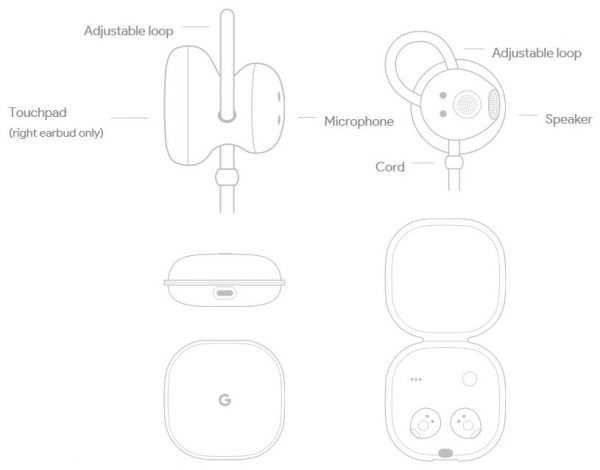 Google Pixel Buds