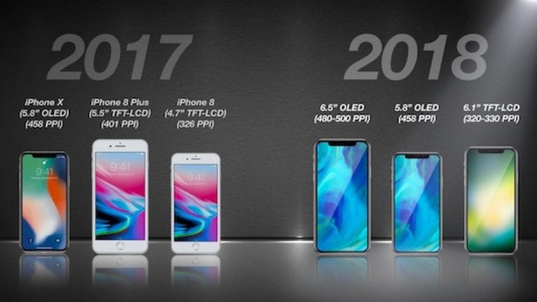 Năm sau Apple sẽ có hai mẫu iPhone X, một mẫu iPhone LCD