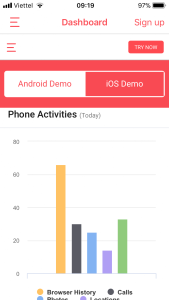 Spyzie: Phần mềm 'theo dõi' điện thoại iOS, Android