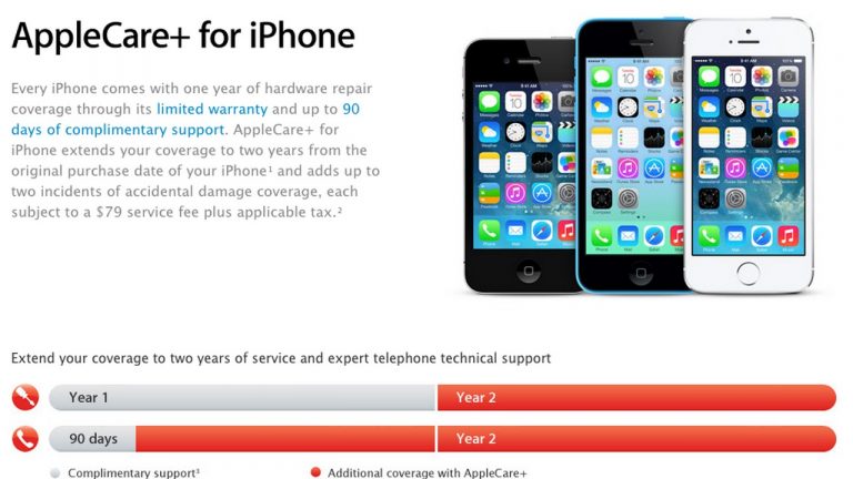 Bảo hành Apple: có thể bạn chưa biết?