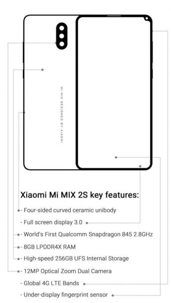 Xiaomi Mi Mix 2S lộ hình ảnh, cấu hình