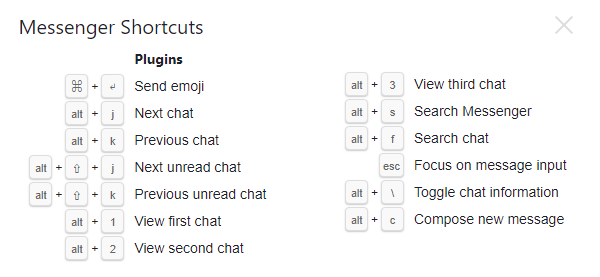 Điều khiển Google, YouTube, Messenger, GitHub bằng phím tắt trên Chrome