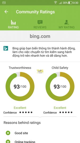 Kiểm tra độ an toàn và chặn website trên Android