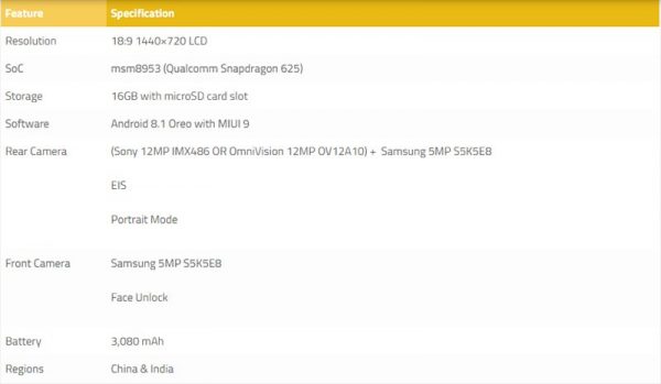 Rò rỉ thông tin Xiaomi sắp ra mắt Redmi S2
