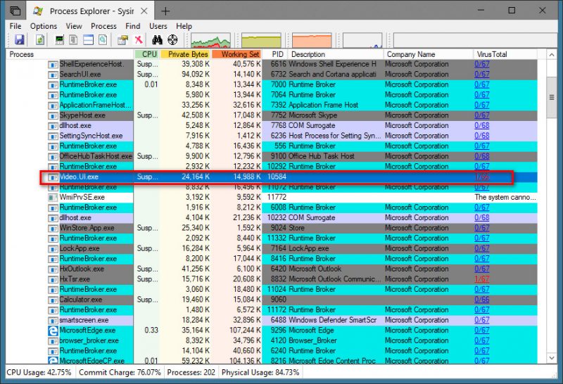 Cách kiểm tra virus toàn hệ thống Windows với VirusTotal kết hợp Process Explorer