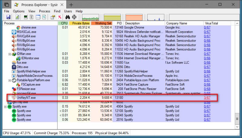 Cách kiểm tra virus toàn hệ thống Windows với VirusTotal kết hợp Process Explorer