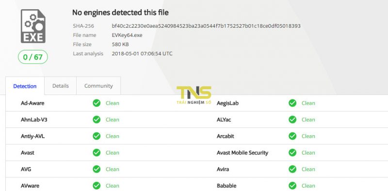 Cách kiểm tra virus toàn hệ thống Windows với VirusTotal kết hợp Process Explorer