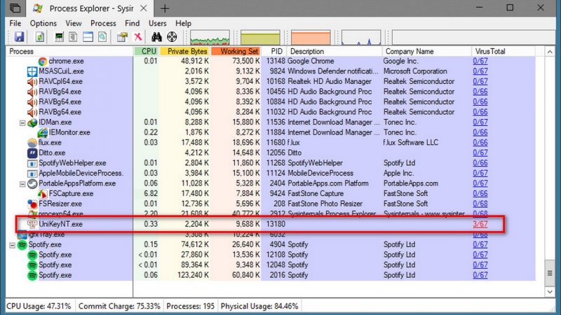 Cách kiểm tra virus toàn hệ thống Windows với VirusTotal kết hợp Process Explorer