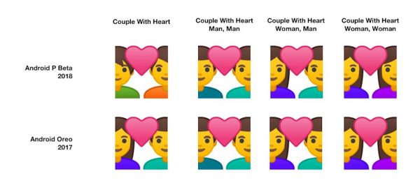Android P beta 2 có hơn 150 emoji mới