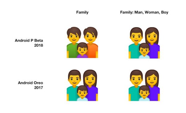 Android P beta 2 có hơn 150 emoji mới