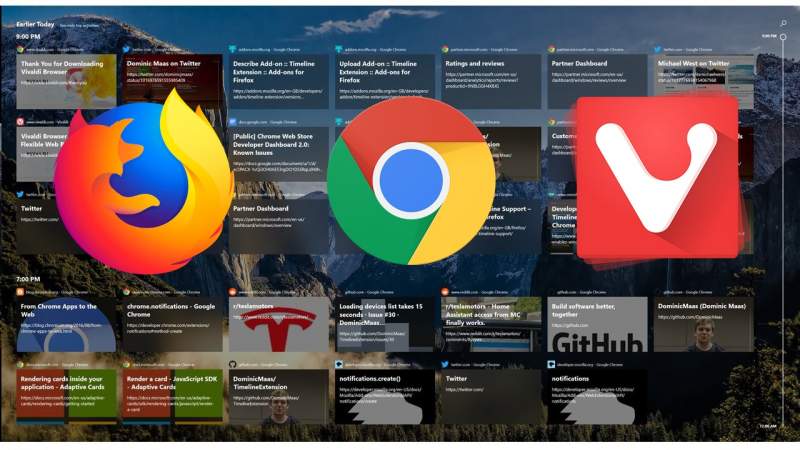 Mang tính năng Timeline Của Windows 10 vào Chrome, Firefox