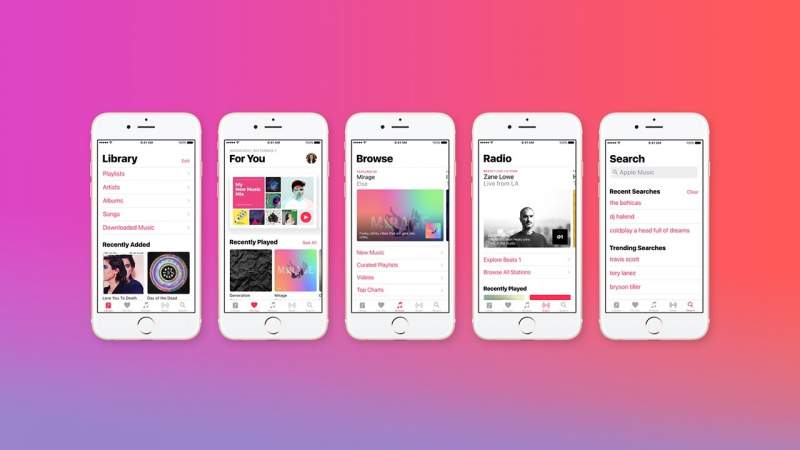 Cách lấy 4 tháng miễn phí Apple Music sử dụng với tài khoản iTunes Mỹ hoặc Canada