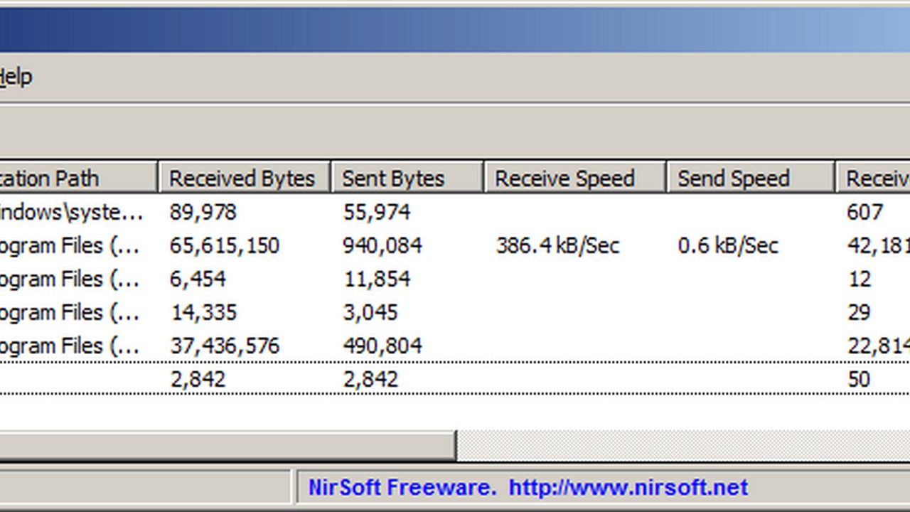 No software will. No software will