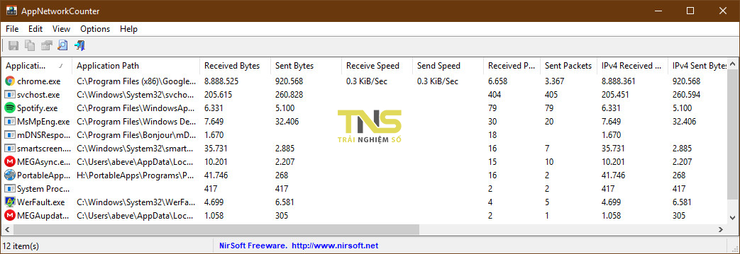 AppNetworkCounter - Theo dõi lưu lượng sử dụng internet của từng ứng dụng