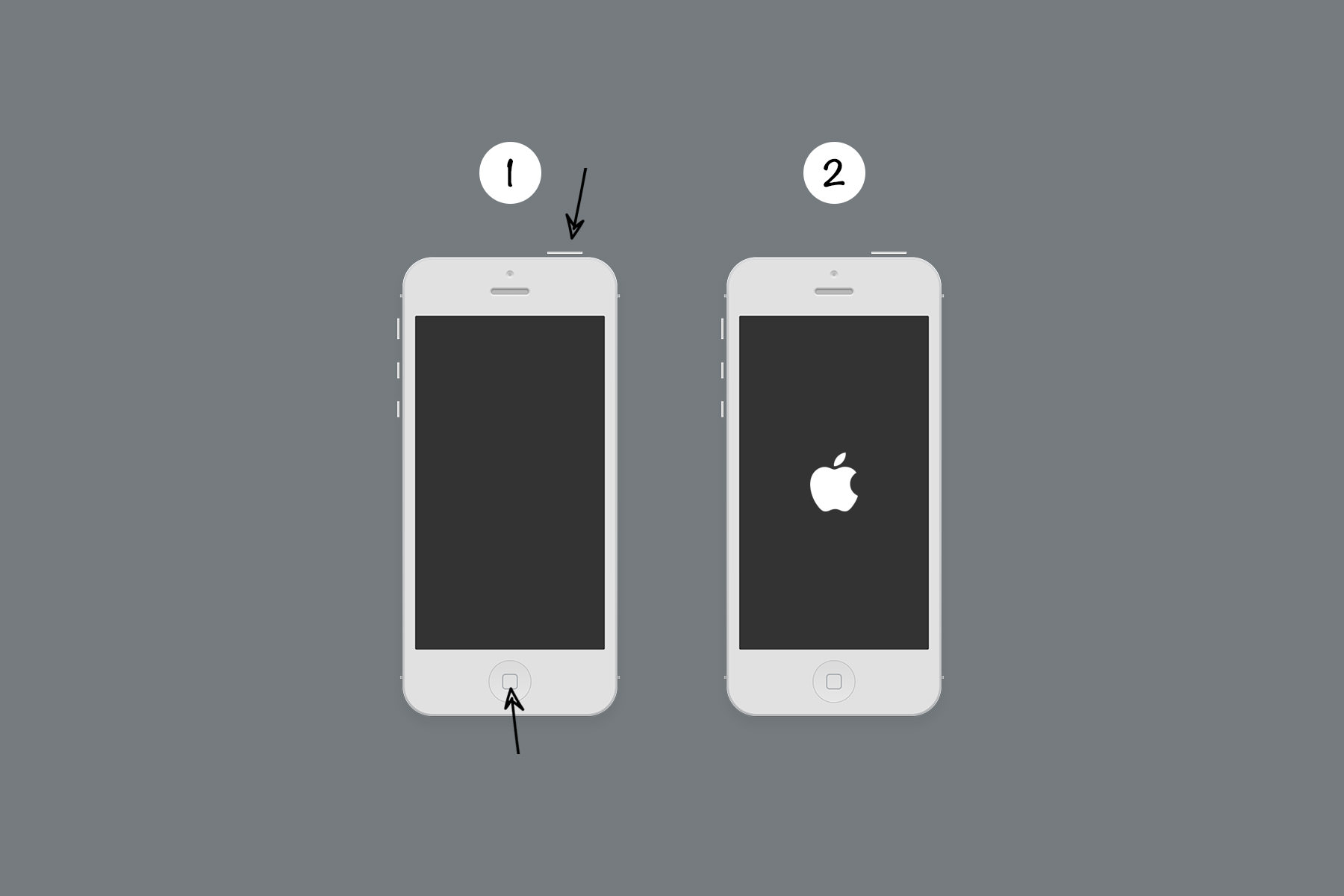 Làm thế nào để khởi động lại các thiết bị iPhone/iPad