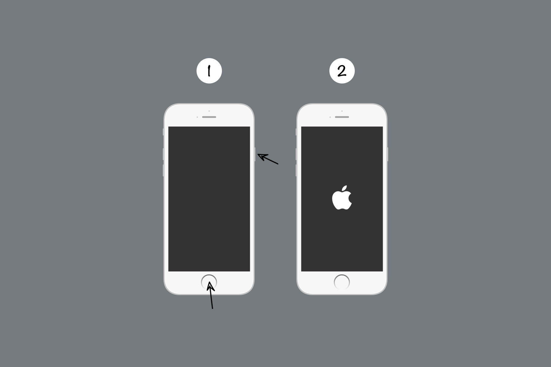Làm thế nào để khởi động lại các thiết bị iPhone/iPad